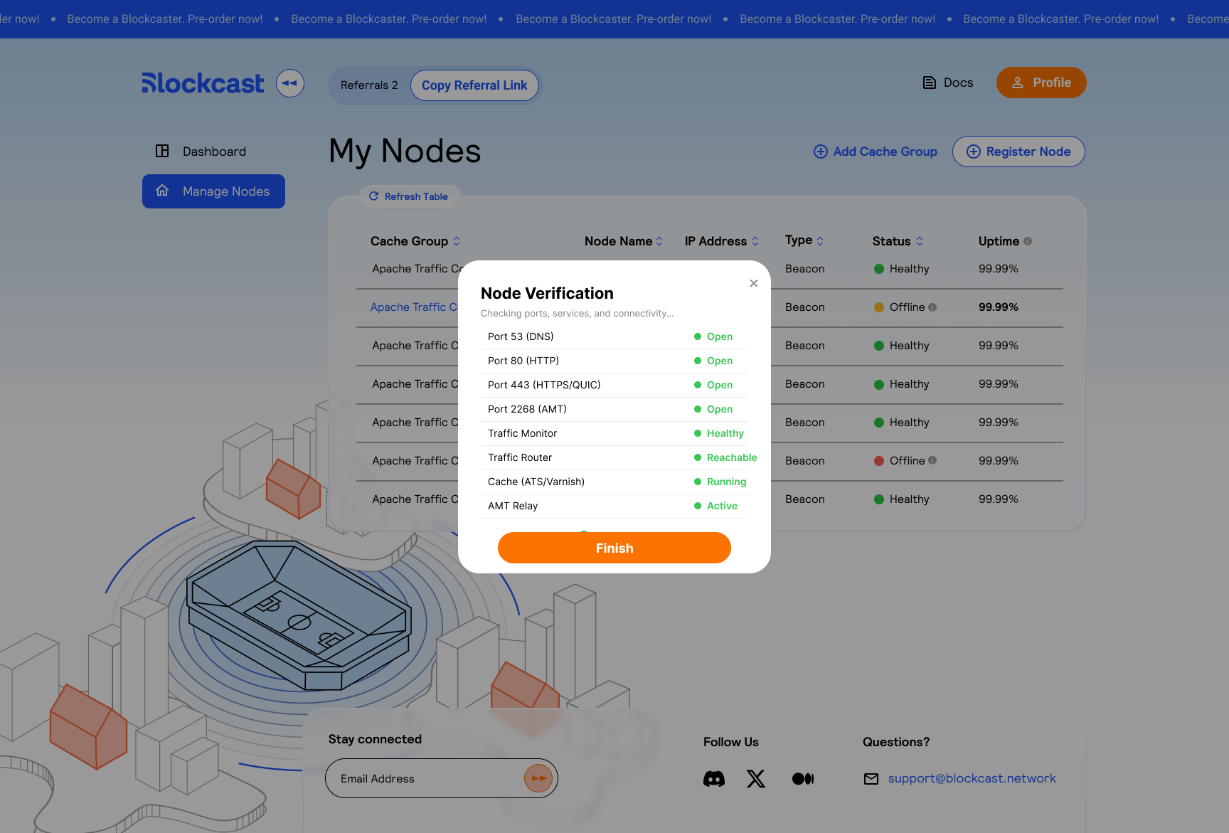 Node Verification checklist showing port 53, 80, 443, 2268, Traffic Monitor, Traffic Router, Cache, and AMT Relay status
